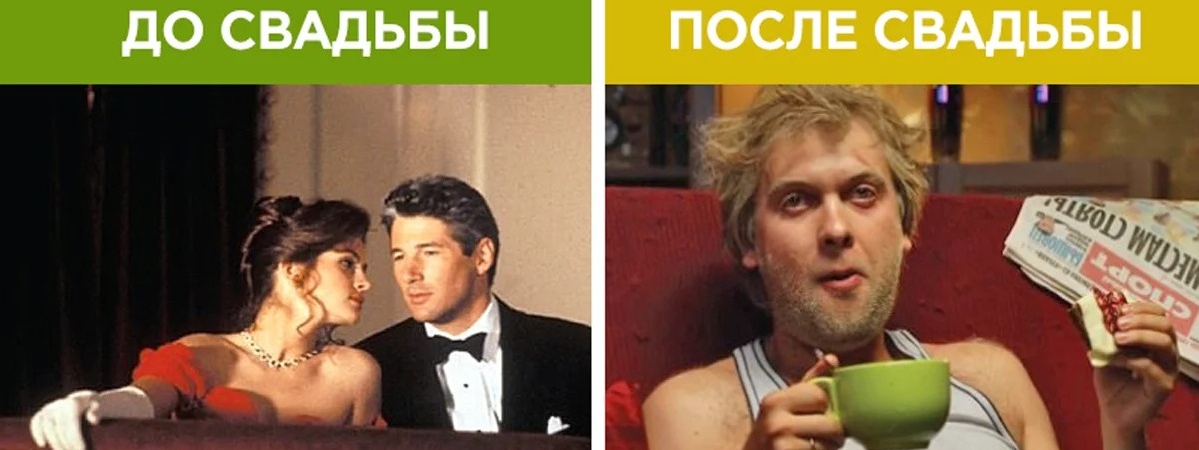 Как меняются мужчины после свадьбы в зависимости от знака зодиака