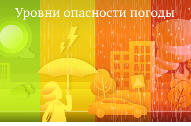 Цветовые коды погодных явлений утверждены в Беларуси