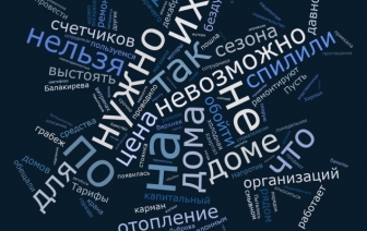 Председатели райисполкомов и их заместители будут проводить прямые линии каждую среду с 8.00 до 13.00