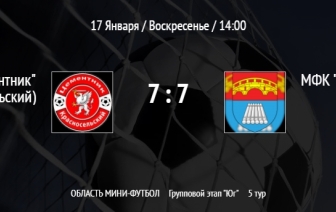 «Цементник» теряет очки