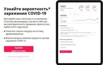 Сервис для онлайн-диагностики симптомов коронавируса создали в Беларуси