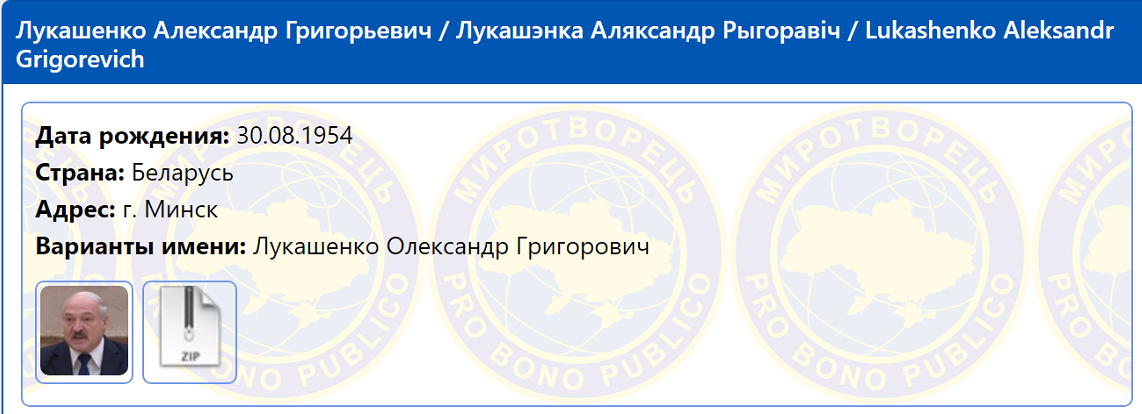 На Украине по-настоящему обиделись на Лукашенко
