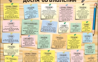 Сервис для размещения частных объявлений “Макака”
