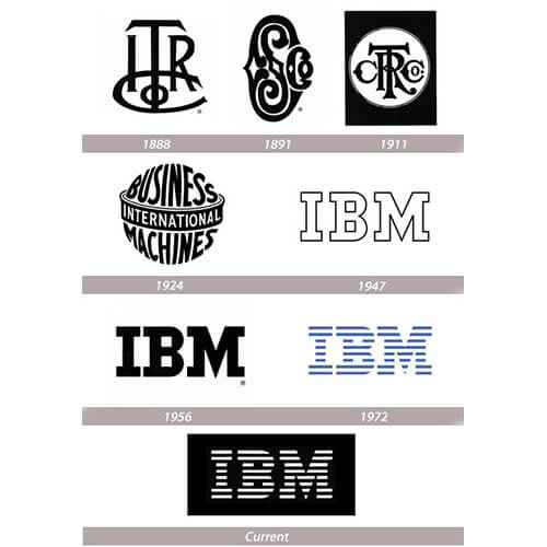 известные логотипы, IBM