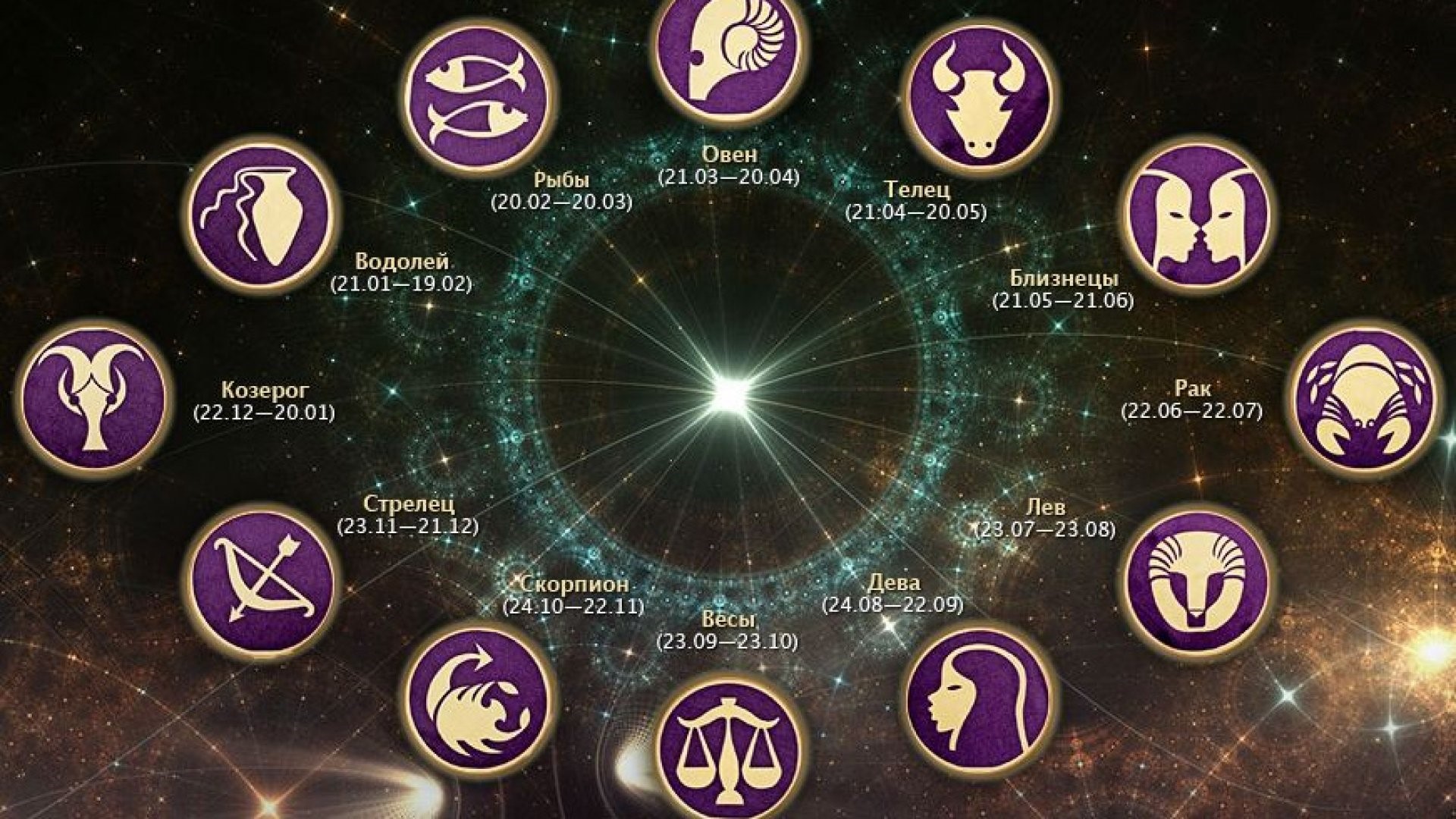 Гороскоп на 5 апреля 2024 года. Знаки зодиака. Гороскоп. Астрология знаки зодиака. Знаки в астрологии.